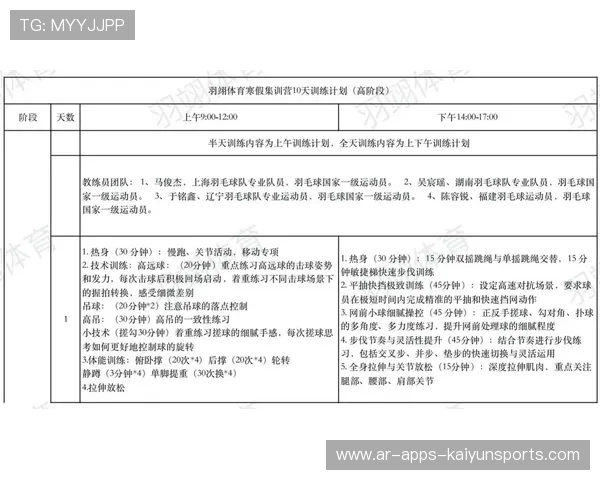 羽毛球运动员营养配餐标准化管理方案